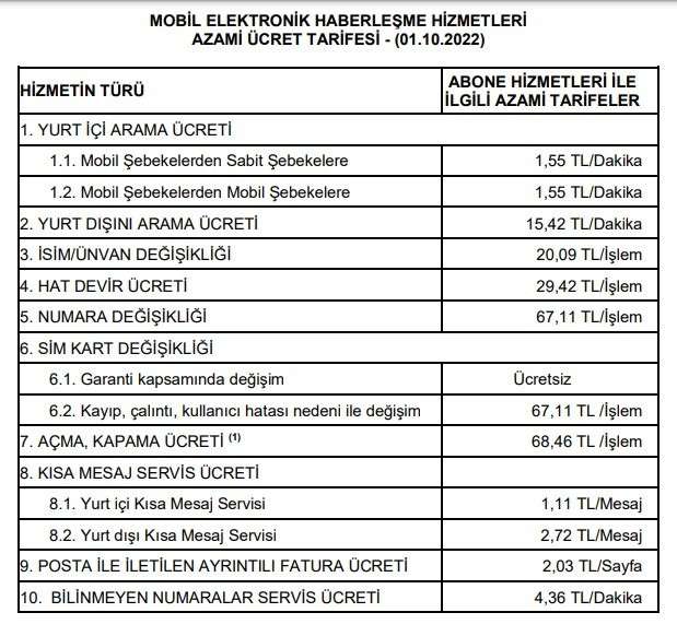 MOBİL TARİFELERE ZAM!